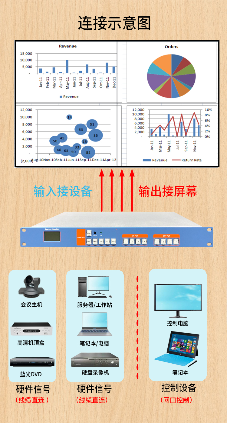 4K矩阵详情1_02.jpg